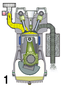 4 Schritte des 4 Taktmotors
